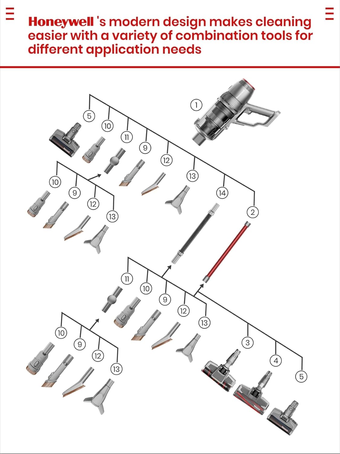 HEPA filter being removed for cleaning.