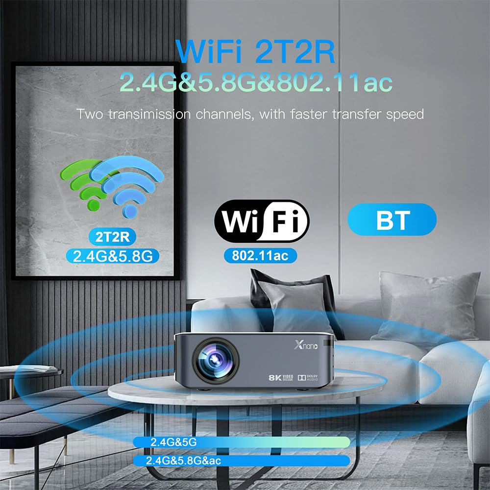 Projektor dekodowania 8K Xnano X1 1080p Full HD 4K 1920x1080P LCD Smart Android 9.0 2.4G/5G Dual WiFi Video LED kino domowe
