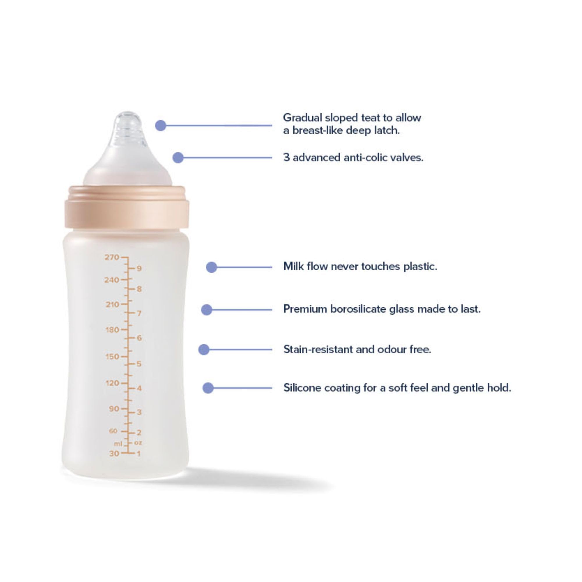 Nuby RapidBottle - Confezione da 2 biberon in vetro anti-coliche, con tettarella in silicone rivestito in silicone, alimentazione rapida, senza microplastiche, sterilizzazione rapida, 255 ml, colore
