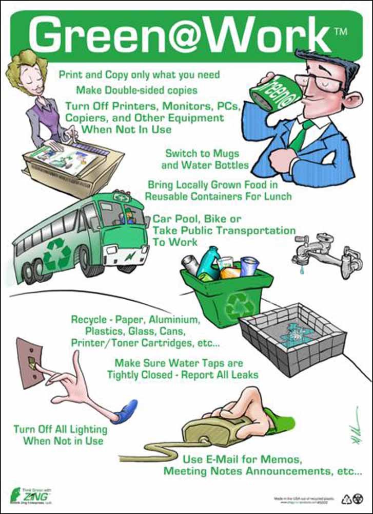 ZING 5002 Green at Work Poster, Universal Top Green Ideas Application, 22Hx16W