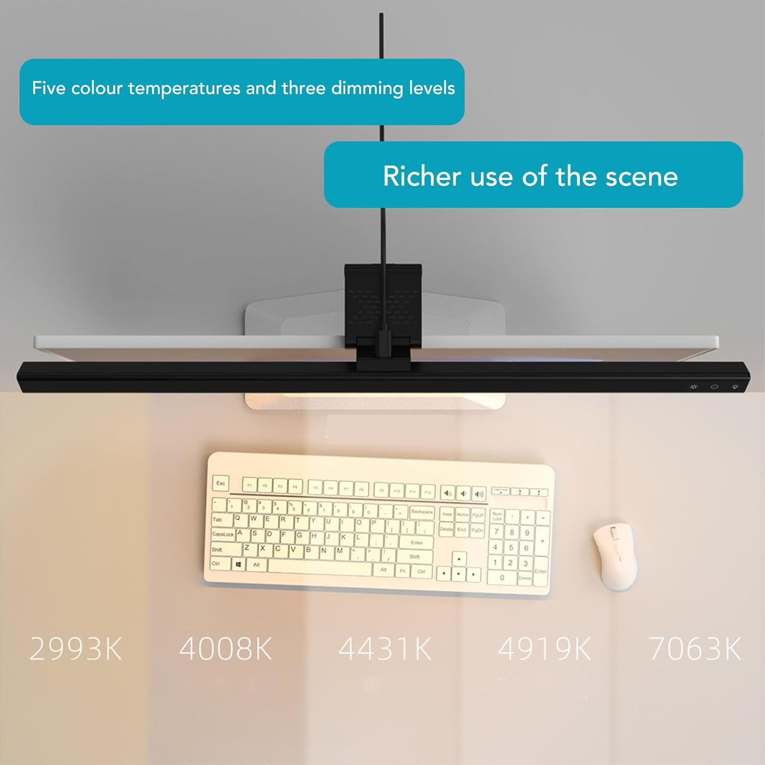 Laptop Bar Eye USB Powered LED Screen Lamp, Computer Display Bar with Touch Control, 15 Lighting Modes Brightness and Color Temperature, No