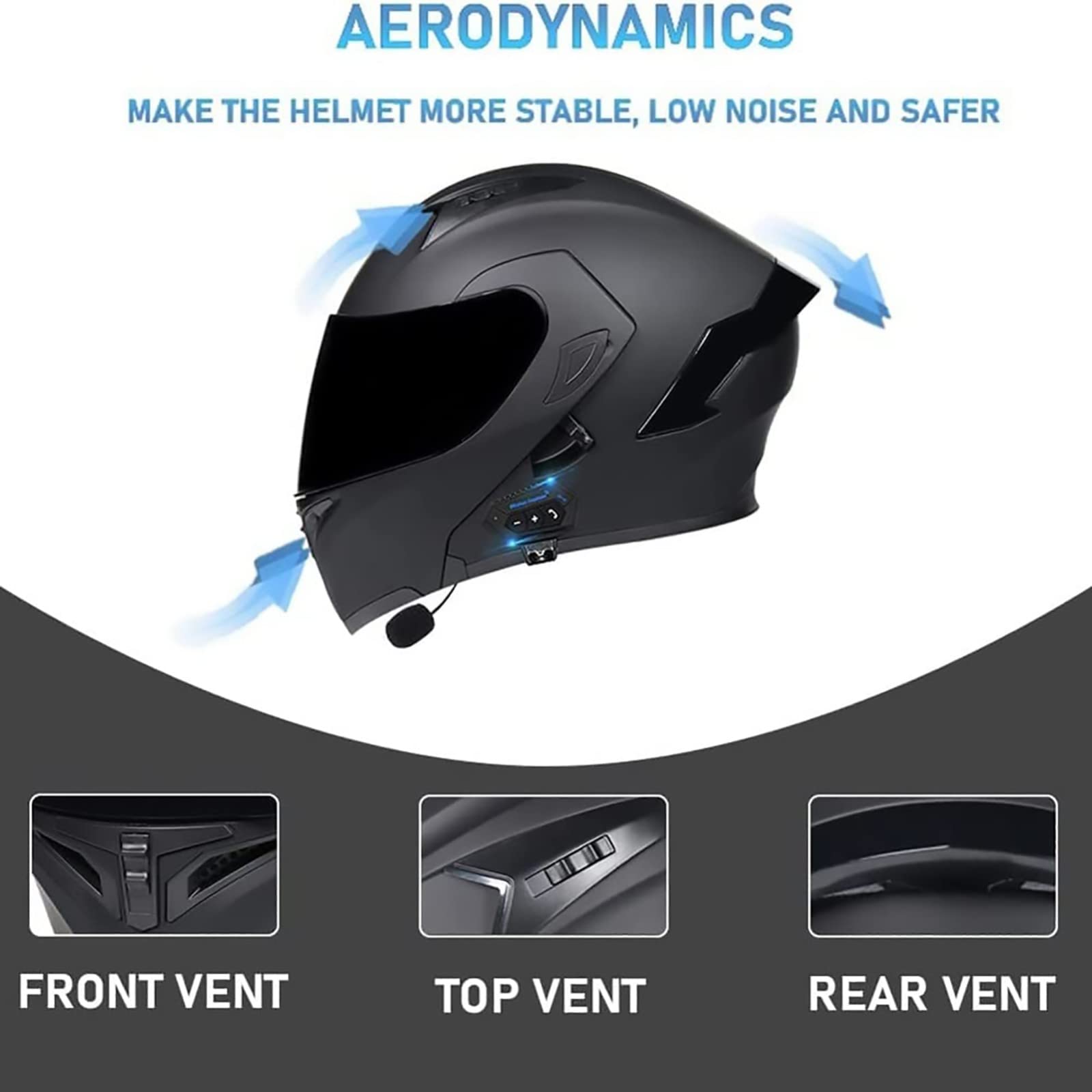 Motorhelmen: Een uitgebreide gids voor het kiezen van de juiste helm voor veiligheid en comfort
