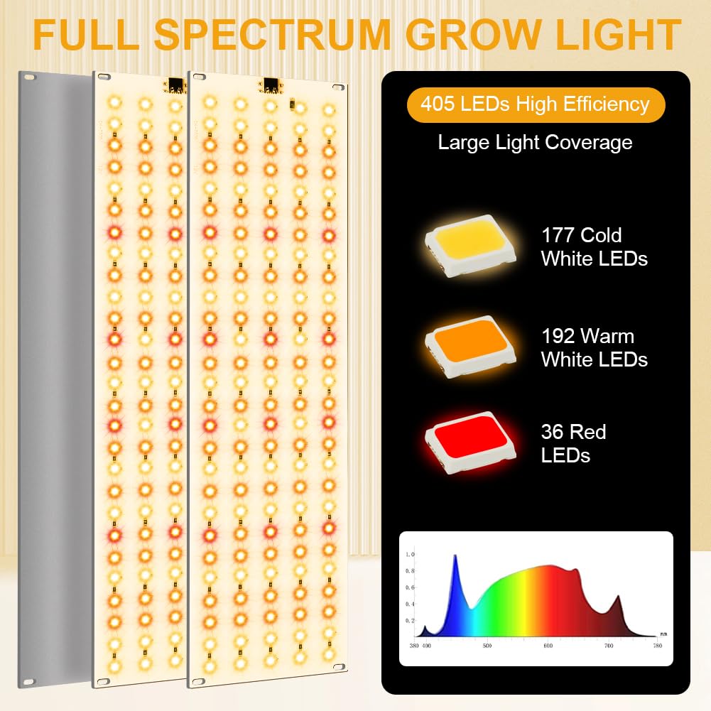 OFFCUP 20W Lampe de Croissance LED, 3pcs Plante Spectre Complet, Horticole Avec Minuterie 3/6/12H, Culture 270 LED Pour Plantes d'Intérieur Semis Serre Étagères de Culture [Classe énergétique B]