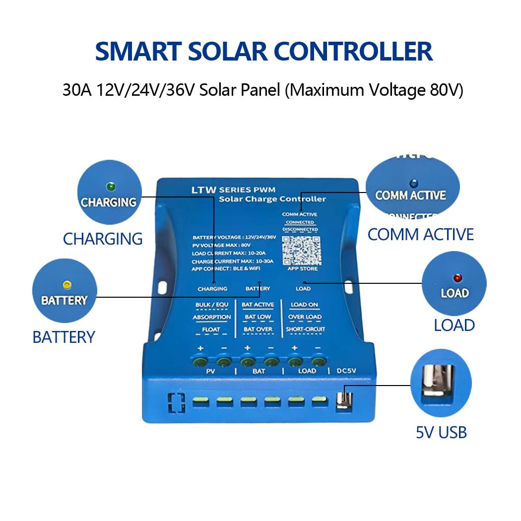 Y&H Controlador de carga solar de 30 A, 12 V/24 V/36 V PV máximo 80 V WIFI Bluetooth Comunicación Solar Regulador inteligente para baterías de plomo ácido, LiFePO4