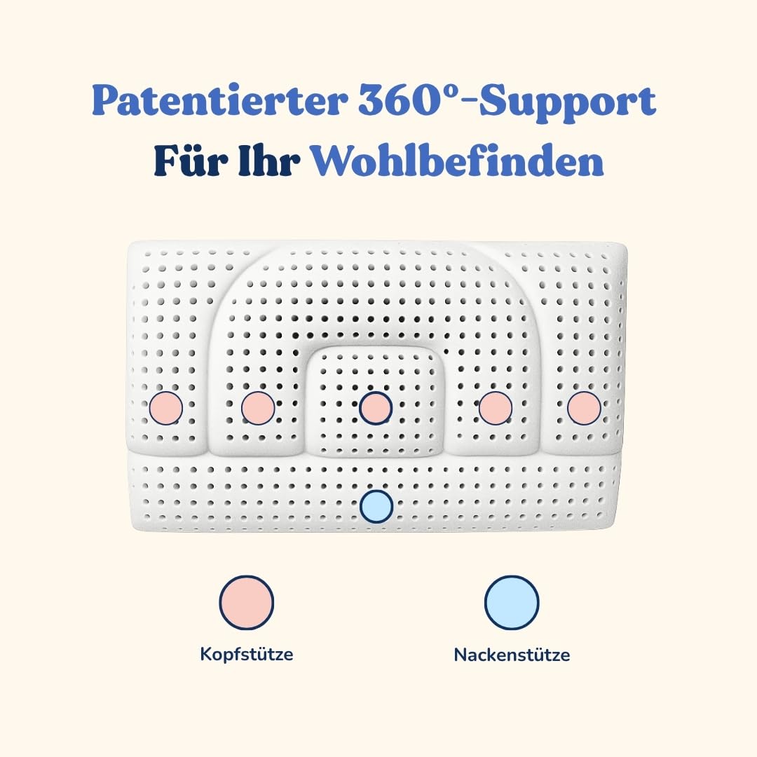 Orthopädisches Nackenstützkissen aus Memory-Schaum, verstellbar (4 Höhen 6/8/12/14 cm) – lindert Schmerzen, Anti-Schnarchen, atmungsaktiv, waschbarer Bezug
