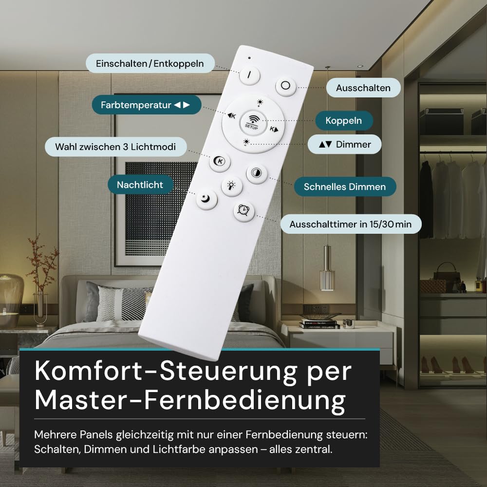 LUXULA 5er Pack LED Panel 80x20cm Schwarz, 40W 4400lm, 3000-6500K dimmbar, Deckenlampe LED mit Fernbedienung, UGR<19 blendfrei, Deckenpanel dimmbar, Deckenleuchte flach, Deckenlampe lang