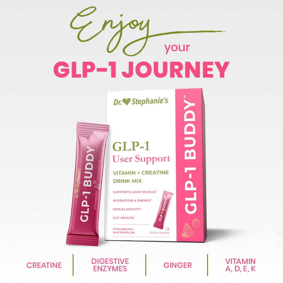 glp-1 coverage news insurers Contributor: Yearly Trends in Coverage Rates for GLP-1 RAs in Weight Loss