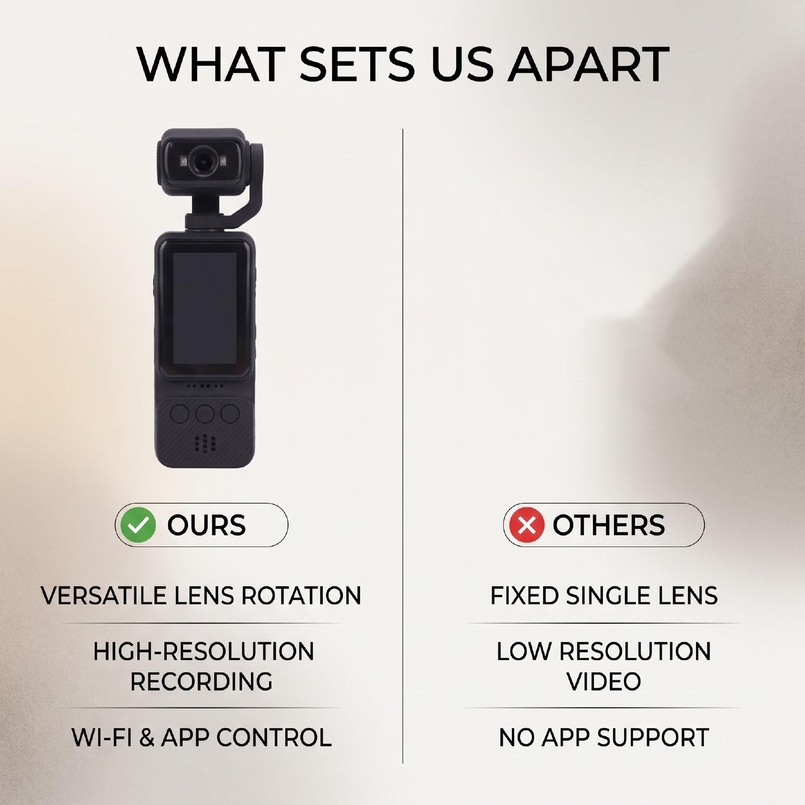 SUNGOOYUE Action Camera, Videocamera POV Portatile 2K