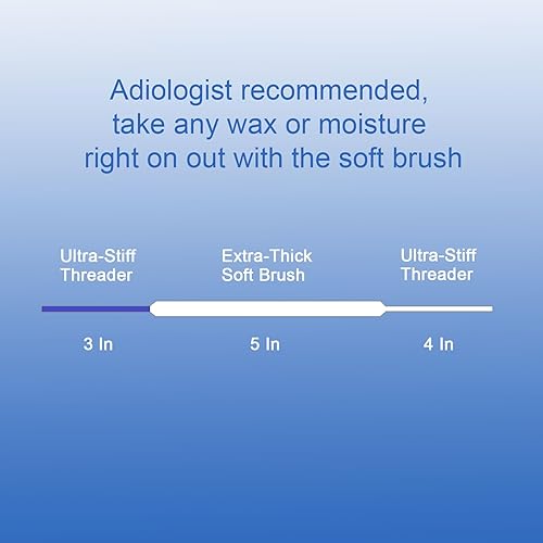 Miniatura 4 de 50 unidades de limpiador de audífonos listos para usar, kits de limpieza de instrumentos finos con rosca efectiva para dispositivos auditivos (50)
