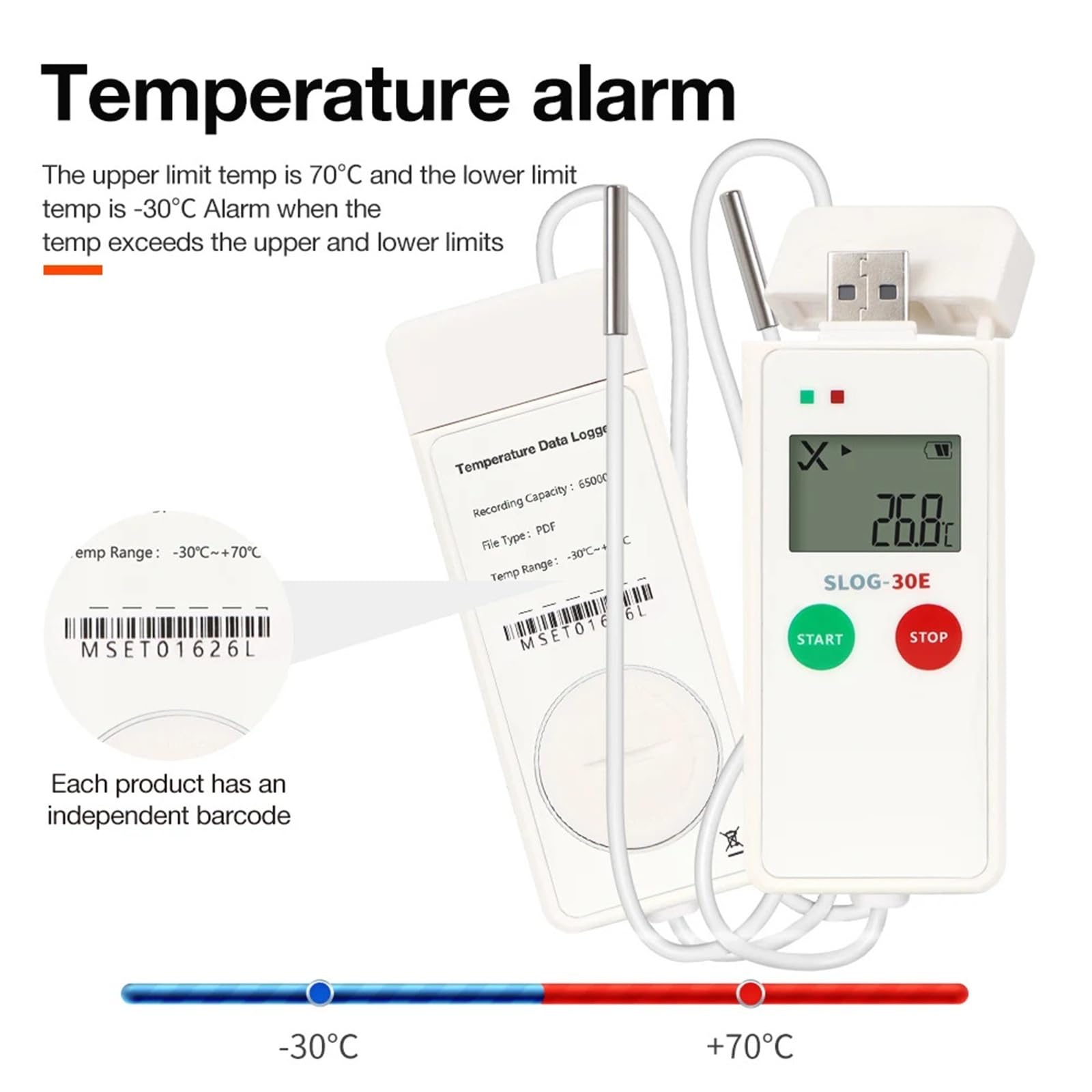 datenlogger Temperaturdatenlogger -30 °C bis 70 °C, 65.000 Messpunkte, mit NTC-Sensor for die Kühlkette(SLOG-30E)