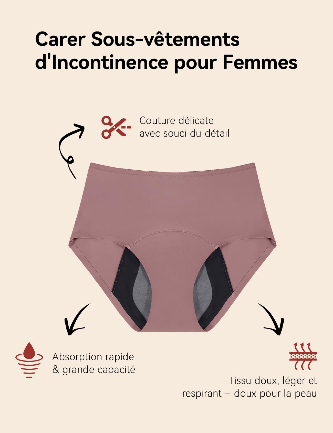 Carer Lot de 3 Culottes Incontinence Femme, Culottes Menstruelles Flux Abondant Réutilisables avec Coussin Absorbant de 150 ml pour Incontinence Modérée et Usage Nocturne pendant les Règles