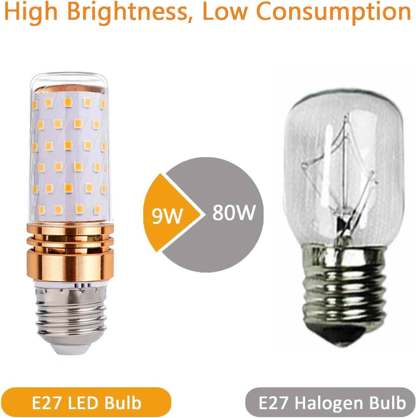 E27 LED Corn Bulbs, 9W Equivalent 80W Halogen, 900LM Soft Warm White 3000K, AC/DC 85V-265V, 360°Beam Angle, Energy-Saving Bulbs, Edison Screw Bulbs, Non-Dimmable, 4 Pcs