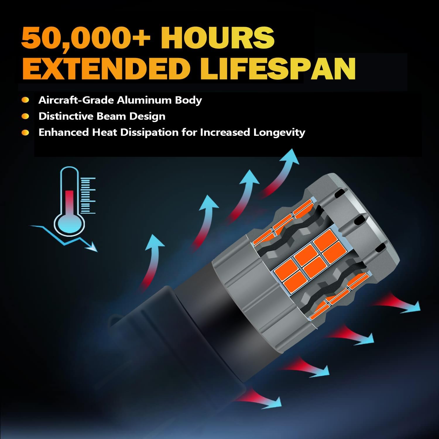 3157 LED Brake/Tail Light Bulbs Compatible For Nissan Frontier 2000-2020, Red Light, Plug and Play, Pack of 2