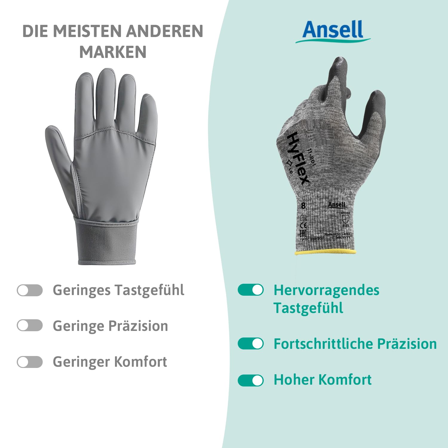 Ansell HyFlex 11-801 Professionelle Arbeitshandschuhe, Rutschfeste Nitril-Beschichtung, Industrie-Schutzhandschuhe für Mechanik, Werkstatt und Montage, Waschbare, Schwarz, Größe L (12 Paar)