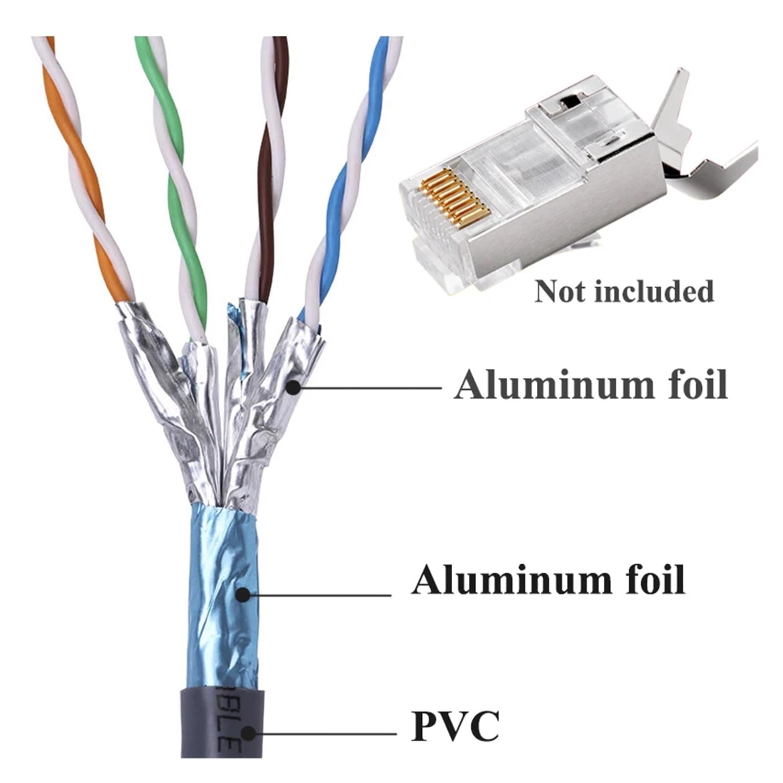QS6169A Cavo di Rete Cat6a Doppia schermatura Cablaggio di Rete Gigabit con doppino Intrecciato (Size : 1M)