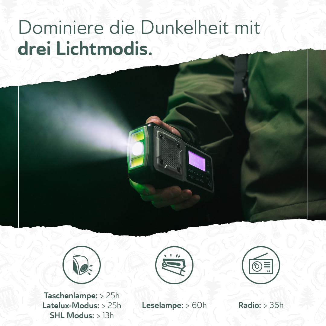 Acta Berg Radio a Manovella DAB+/FM | Radio di Emergenza con Batteria da 5000 mAh e Funzione Solare | Sveglia e SOS