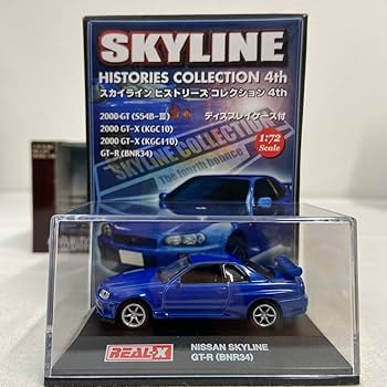 EBBRO GT-R R34 ミニカー コレクション 3台セット EBBRO GT-R R34 ミニカー コレクション 3台セット - メルカリ