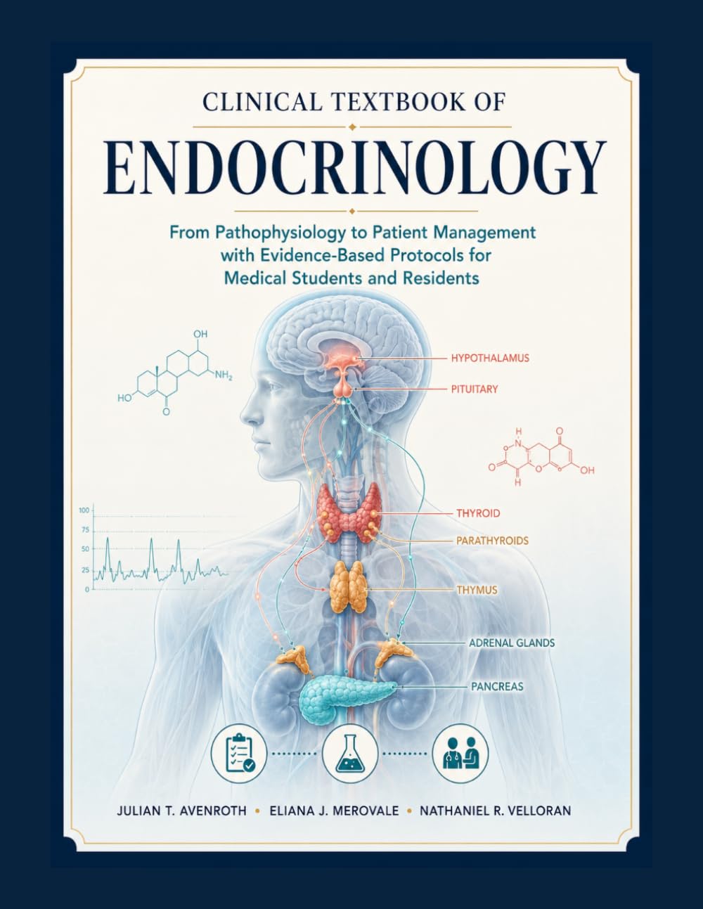 Clinical Textbook of Endocrinology: From Pathophysiology to Patient Management with Evidence-Based Protocols for Medical Students and Residents