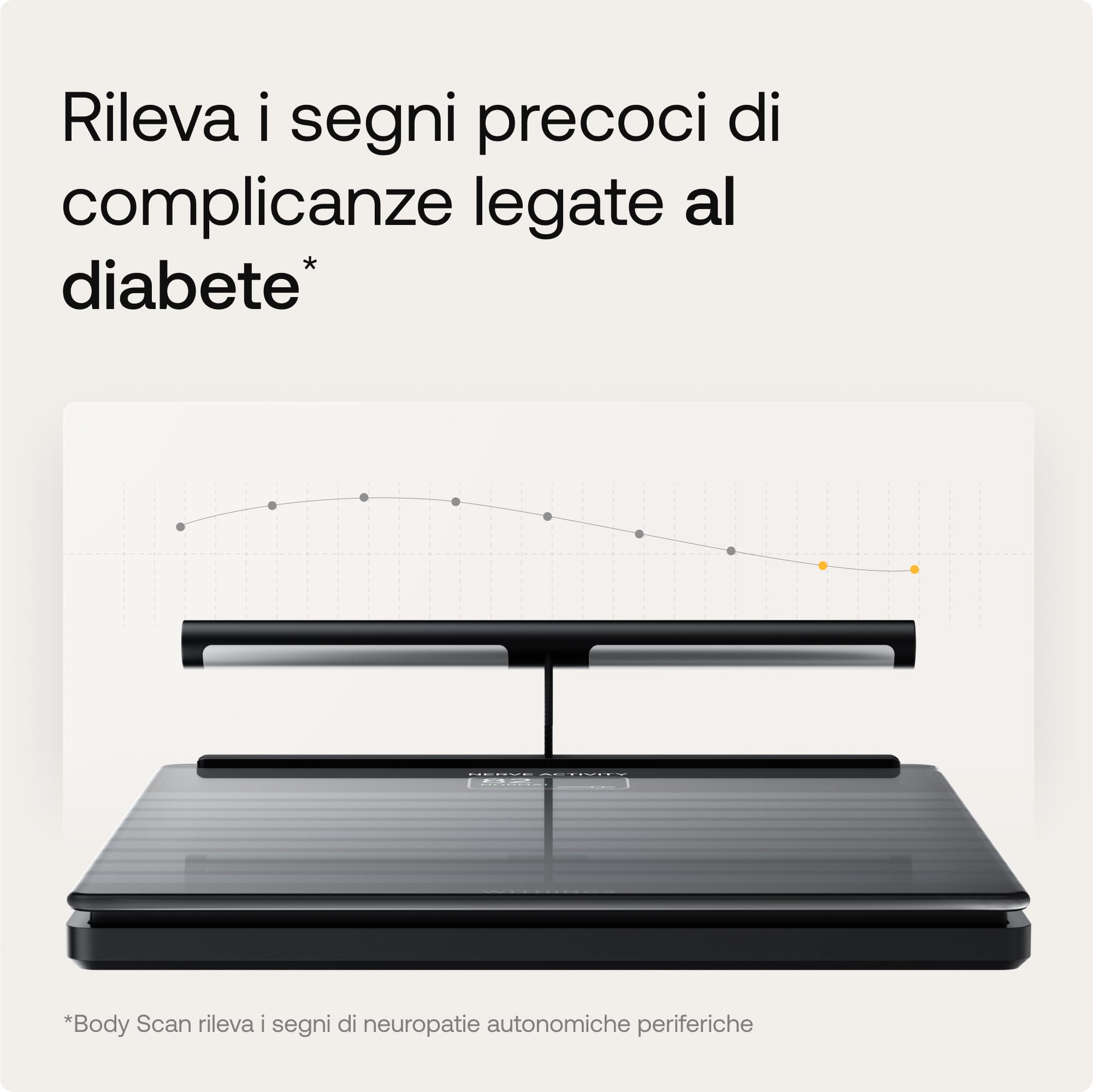 WITHINGS Body Scan - Báscula wi-fi conectada para mejorar su salud, báscula de medidor de impedancia, análisis de composición corporal, grasa corporal, masa muscular, masa de agua, electrocardiograma.