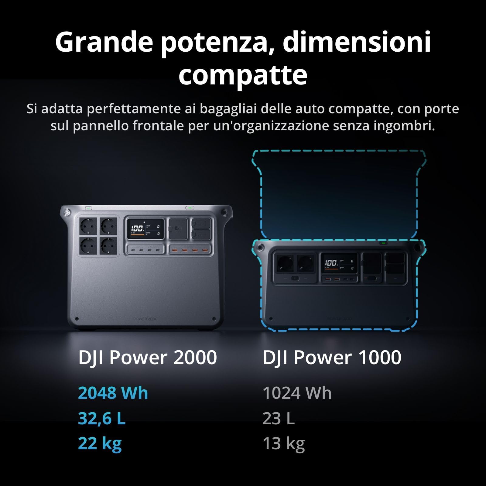 DJI Power 2000 stazione di alimentazione 2048 Wh 3000 W generatore elettrico