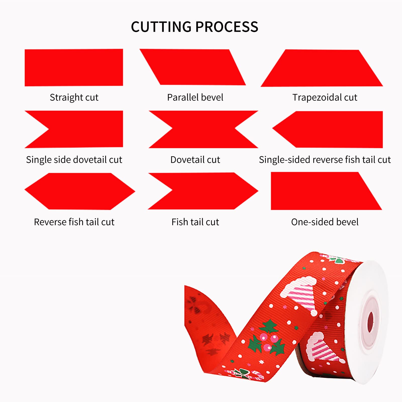 TONIFUL Rood Wit Gestreept Lint 1 Inch Brede Stof Grosgrain Linten 25 Yards Roll voor Gift Wrapping Valentijnsdag DIY Haaraccessoires Ambachten Party