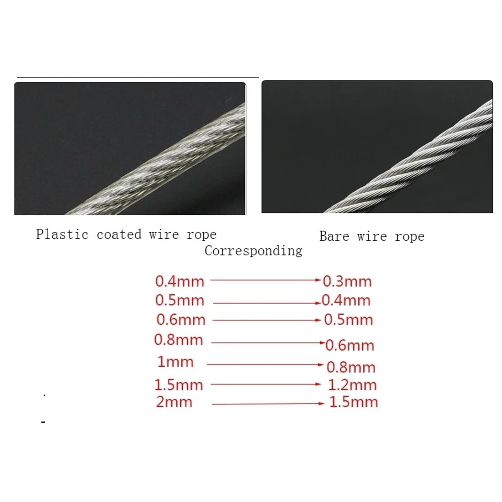 Cable Acero,Cuerda de Alambre Cable de Acero Flexible Recubierto de PVC de 50 Metros de 0,5 a 3,0 mm, Cuerda de Alambre Blanda, tendedero de Acero Inoxidable Transparente(3.0mm)