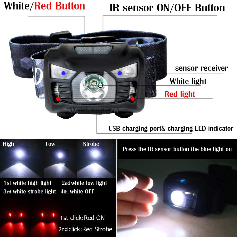 USB Rechargeable Lampe Torche LED De Tête Imperméable LED De