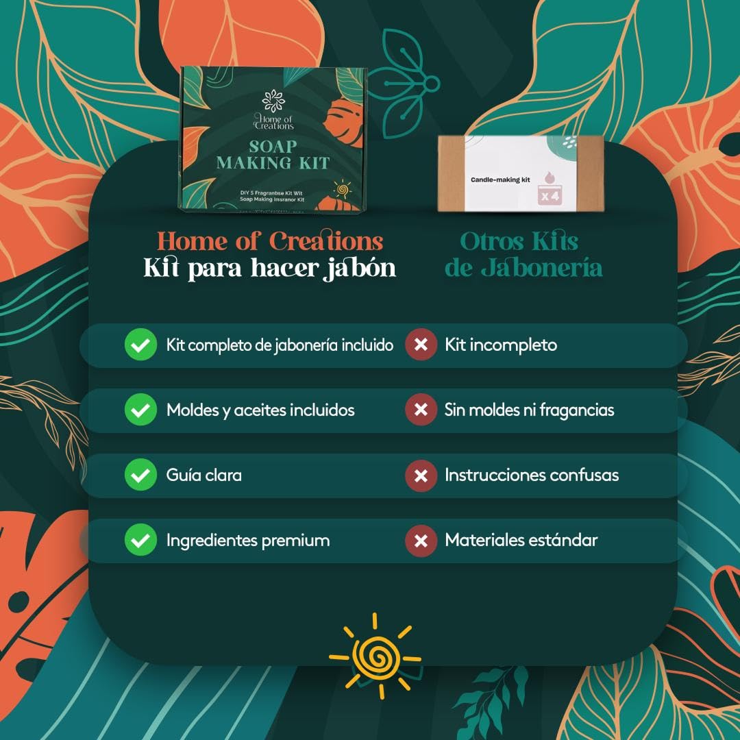 Home of creations Kit Jabón DIY 36 Piezas con Moldes y Aromas | 36 piezas, moldes, aceites aromáticos, pigmentos y guía, kit creativo para hacer jabones personalizados en casa