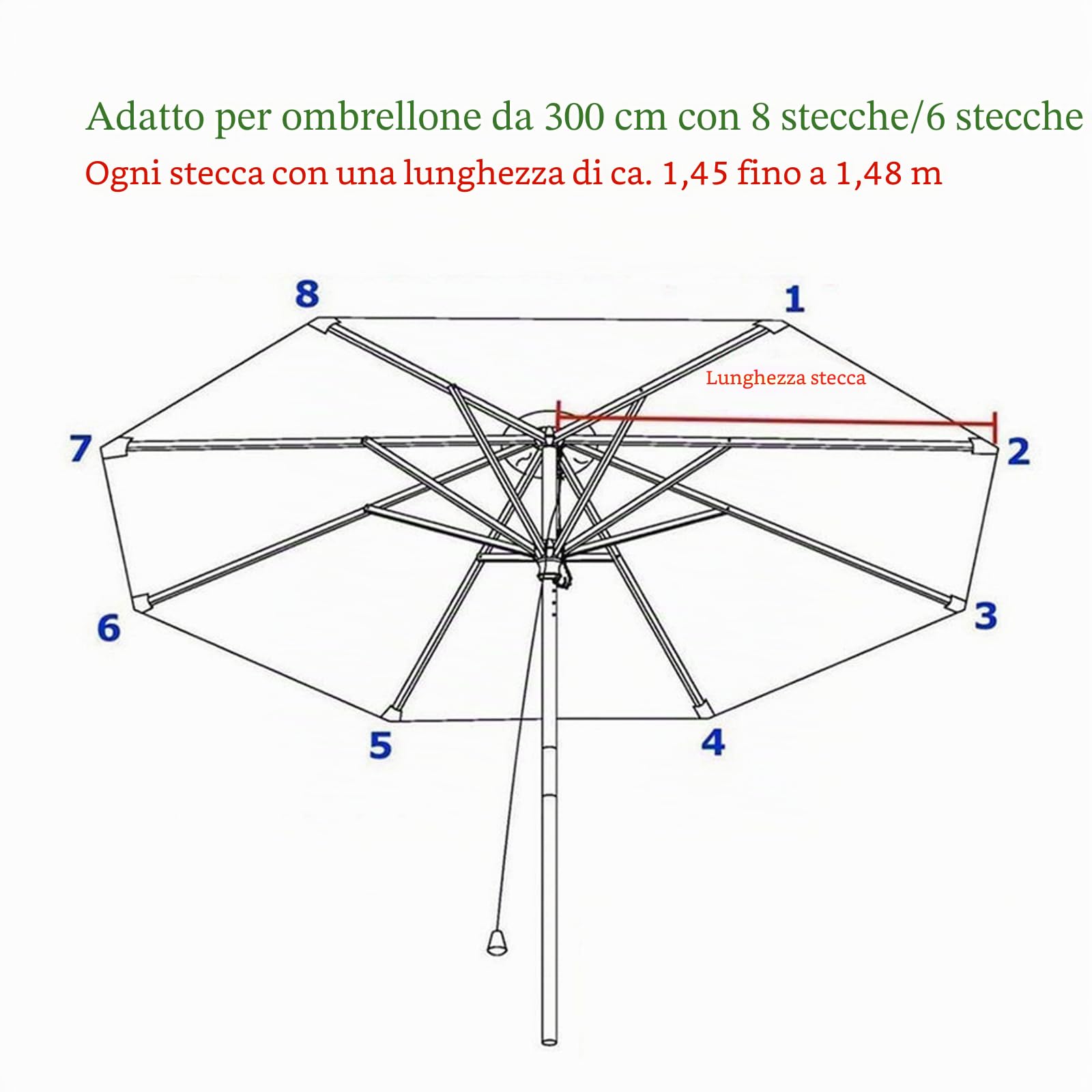 Copertura di ricambio per ombrellone 3 m/270 cm/2 m/230 cm/250 cm, 8 montanti/6 montanti, antracite/blu/grigio/rosso/beige, ombrellone in tessuto protezione UV 80 resistente al vento