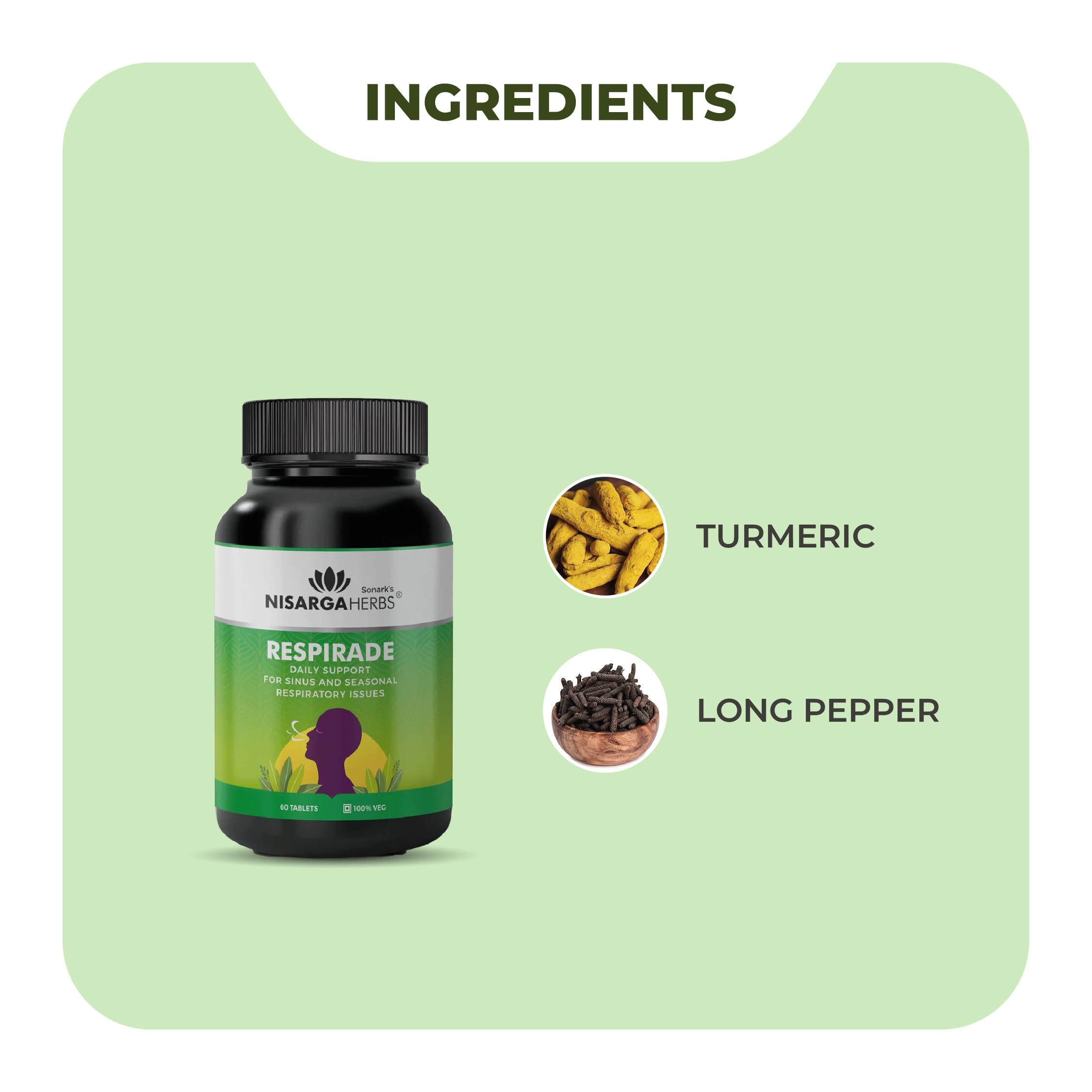 SONARK'S NISARGA HERBS Respirade (60 Tablets) – Ayurvedic Respiratory & Immune Support – Natural Supplement for Healthy Lungs, Soothing Throat Comfort & Urban Environmental Defense 1