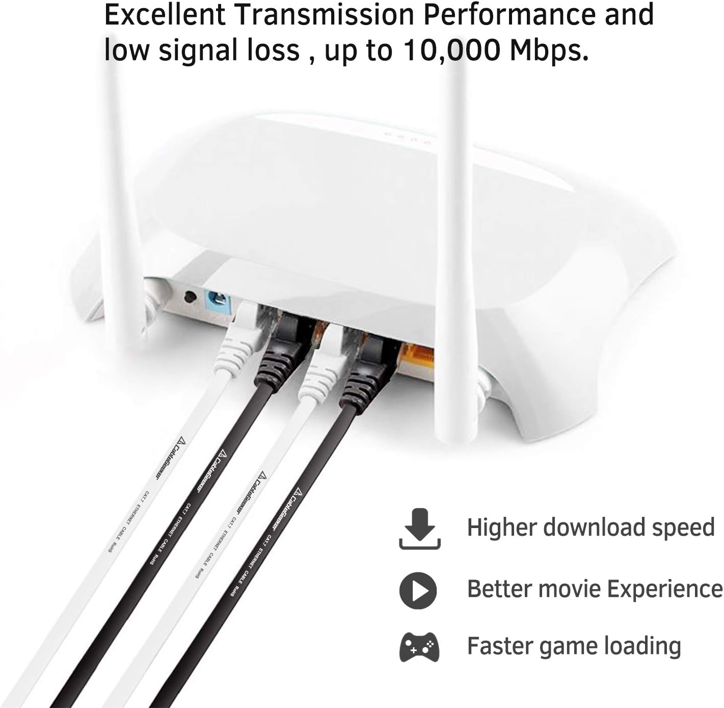 Cat 7 Shielded Ethernet Cable (Highest Speed Cable) Cat7 Flat Ethernet Patch Cables - Internet Cable for Modem, Router, LAN, Computer - Compatible with Cat 5e๏ผCat 6 Network 5ft 6Pack Black black