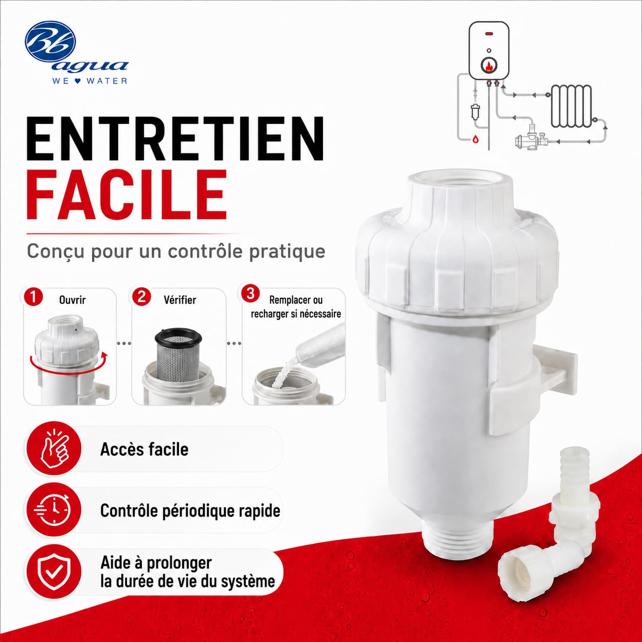 Filtre à acide neutre. Neutralise les condensats acides produits par la chaudière, prolongeant ainsi la durée de vie et réduisant l'entretien. Nettoyage et entretien faciles. Babagua.