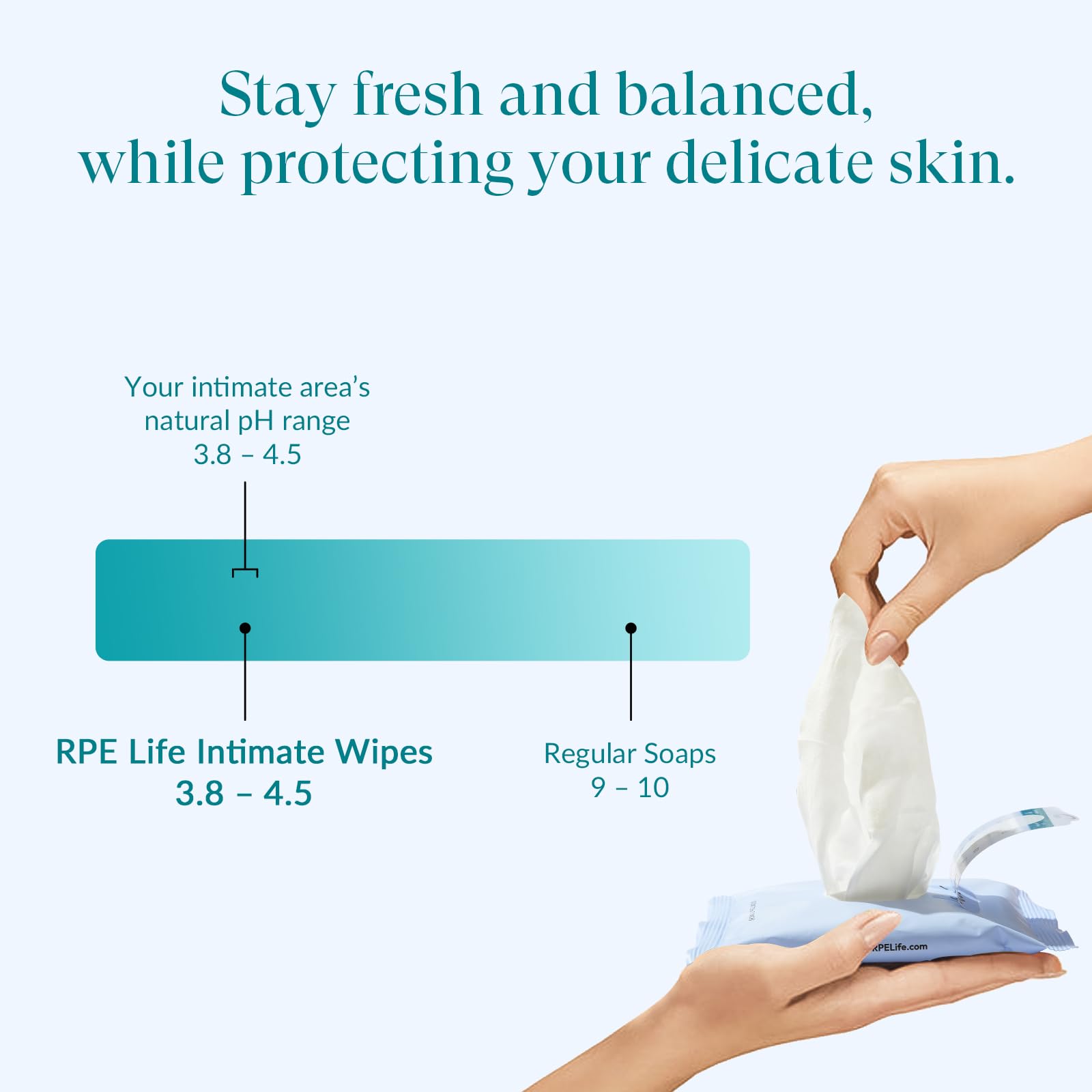 Organic Feminine Care Bundle: Large pH-Balanced Wipes & Ultra-Thin Absorbent Sanitary Pads for Women, 10ct Wipes + (Extra Long Overnight, Size 6, 30ct)