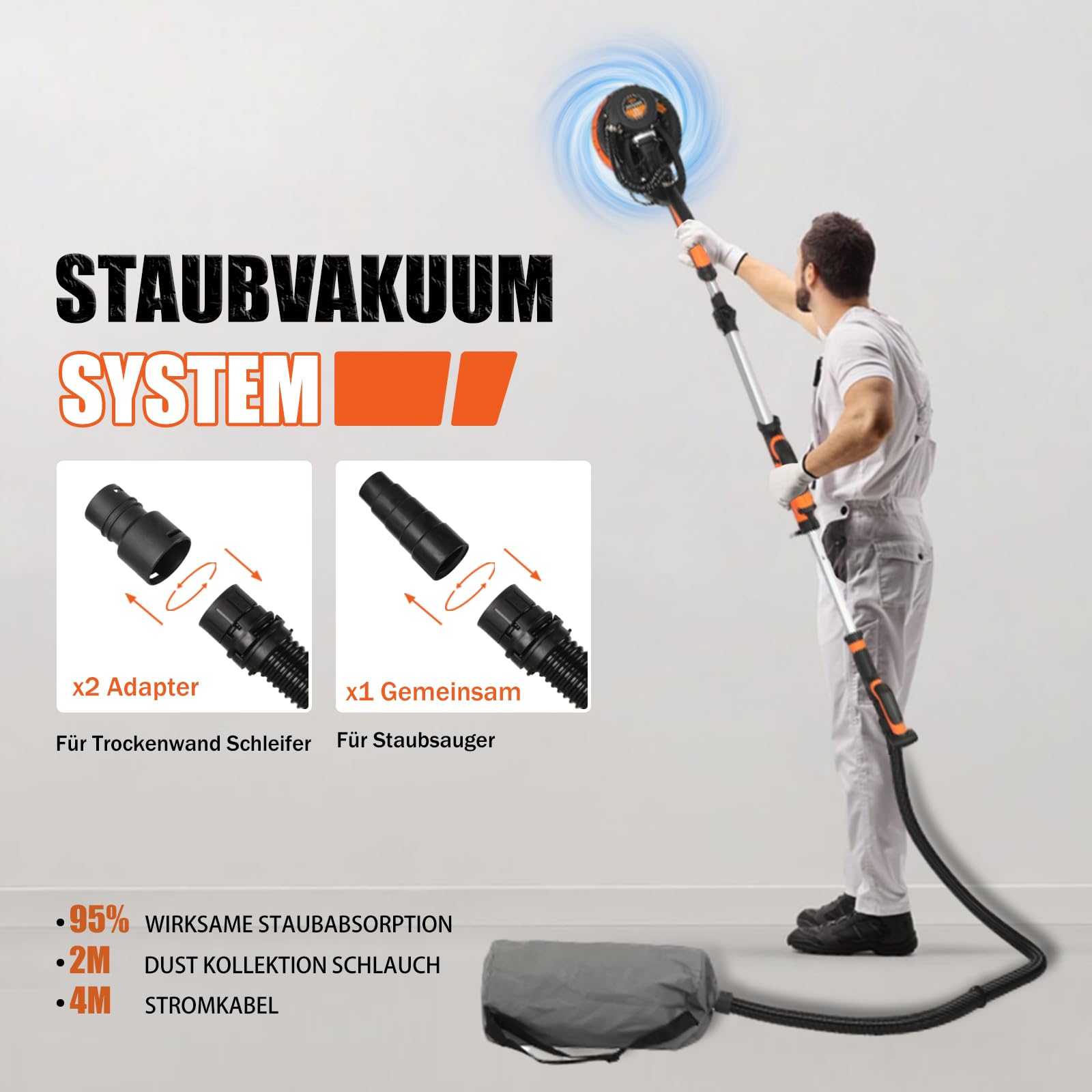 Lijadora de pared y techo, 750 W, velocidad máxima de 1800 rpm, lijadora de pared con LED y mango telescópico, lijado de 215 mm, bolsa de extracción, mango plegable, cabezal inclinable