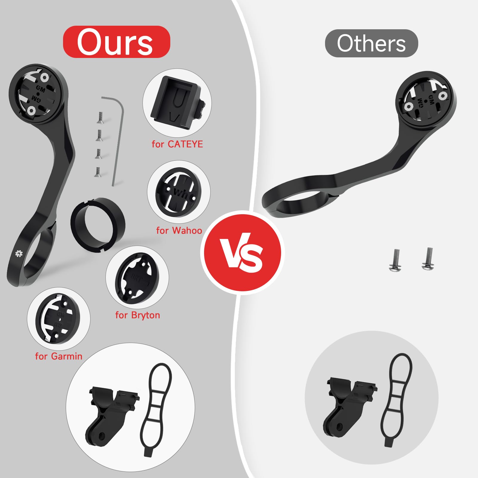 Bike Computer Mount for Garmin - Out Front Combo Mount for Wahoo Elemnt Bolt Roam Mini, Extended Mount for Bryton Cateye GoPro and Flashlight - Bike Handlebar 24.5mm 31.8mm