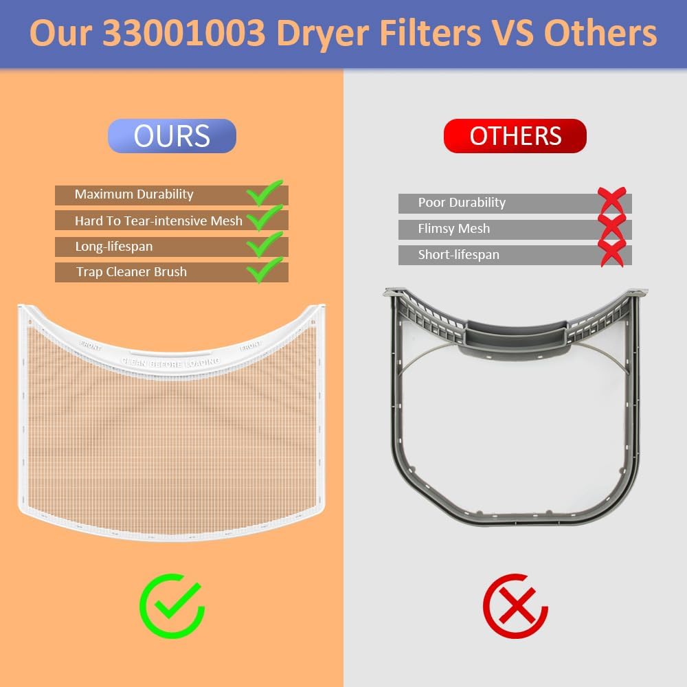 33001003 Dryer Lint Filter Replacement for Maytag Whirlpool Replaces WP33001003 WP-33001003 AP4043000 PS2035152 Dryer Filter