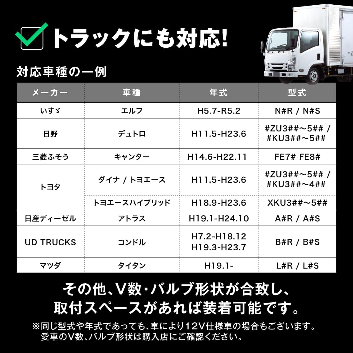 Amazon | fcl.(エフシーエル) H4 LED ヘッドライト バルブ ハロゲン 