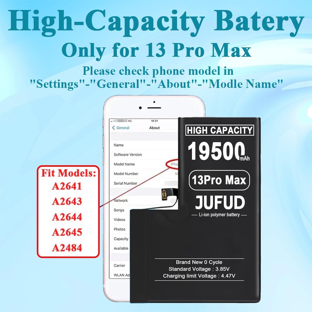 19500mAh Replacement Battery Used for iPhone 13 Pro Max - 0 Cycle Battery Compatible with Models A2643 A2484 A2641 A2644 A2645 with Full Repair Tool Kit