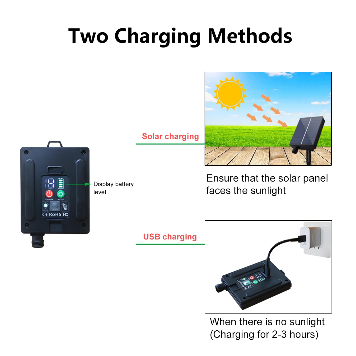 Green Solar Net Christmas LightsSt. Patrick's Day Decor, 204 LED Net Lights Outdoor Mesh Lights, Waterproof String Lights for Garden, Yard, Bushes, Trunk, Halloween, Xmas Tree Decor-9.8ft x 6.6ft