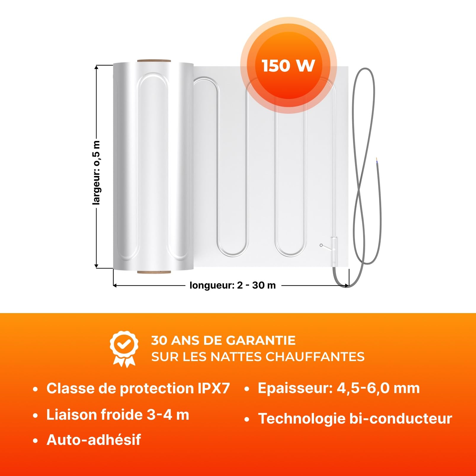 Elektrische Fußbodenheizung für Laminat: Heizmatte WARMON ALU 150 W/m² inkl. TS 25 Raumthermostat Analog, Mattengröße:4 m²