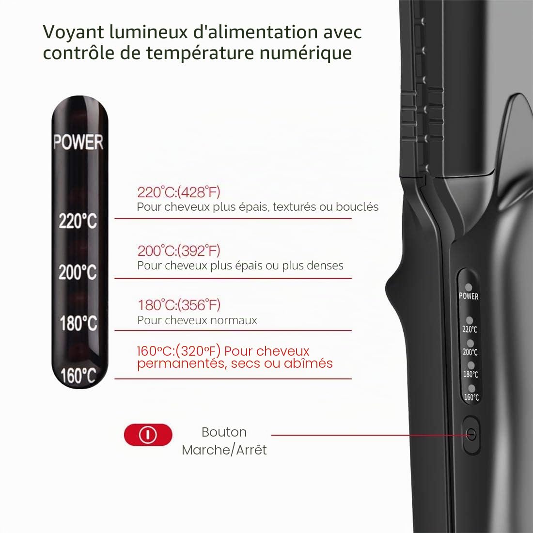 Lisseur Cheveux 4 en 1, avec 4 plaques interchangeables de fer à friser plat en céramique, lisseur cheveux avec Gant Anti-brûlure, Fers à friser pour la texture en Ondulations zigzag & volume
