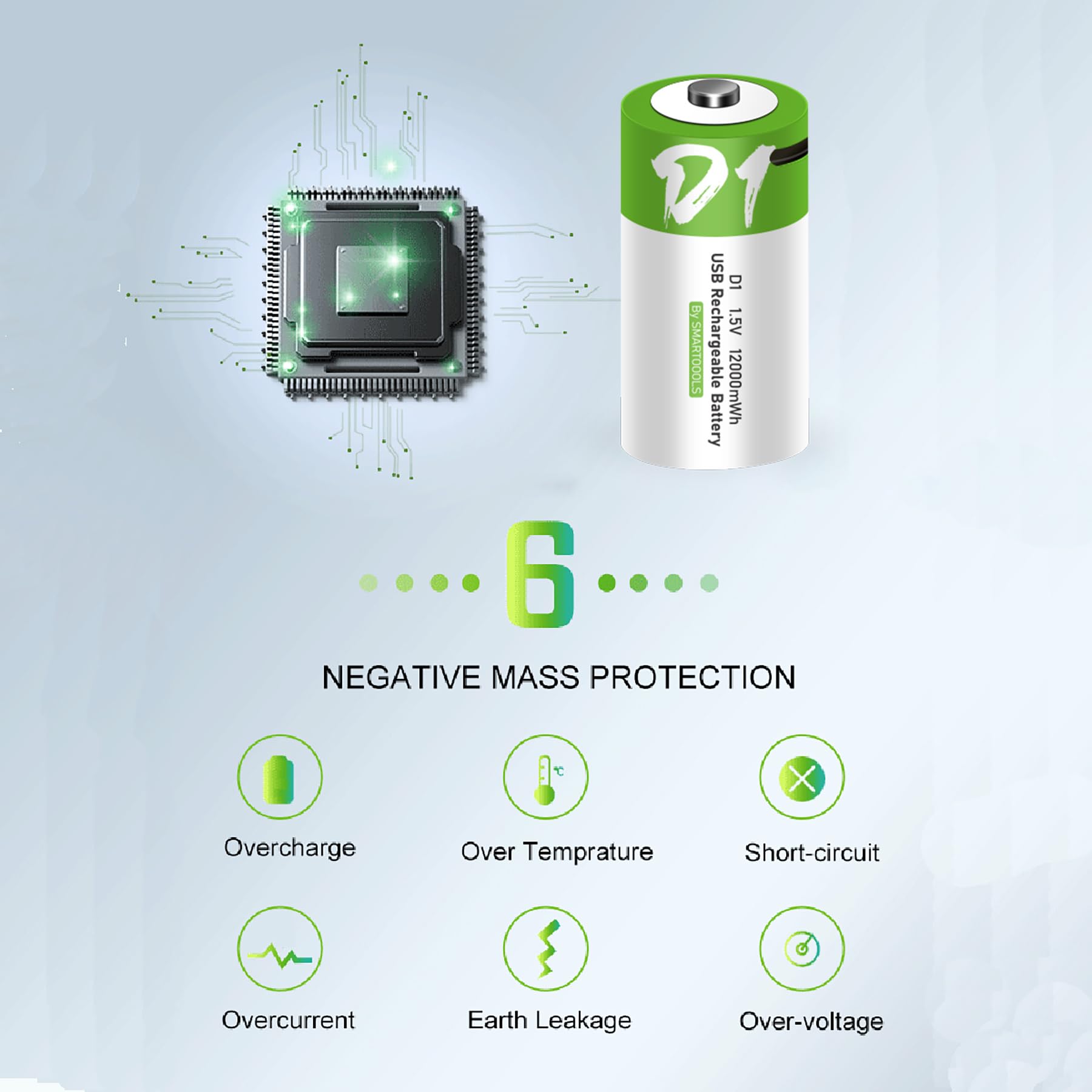 8 batterie D USB Type-C D agli ioni di litio ricaricabili, ad alta capacità, 1,5 V, 8000 mAh, 12000 mWh, batteria al litio ricaricabile, 3 ore di ricarica rapida, con cavo di ricarica