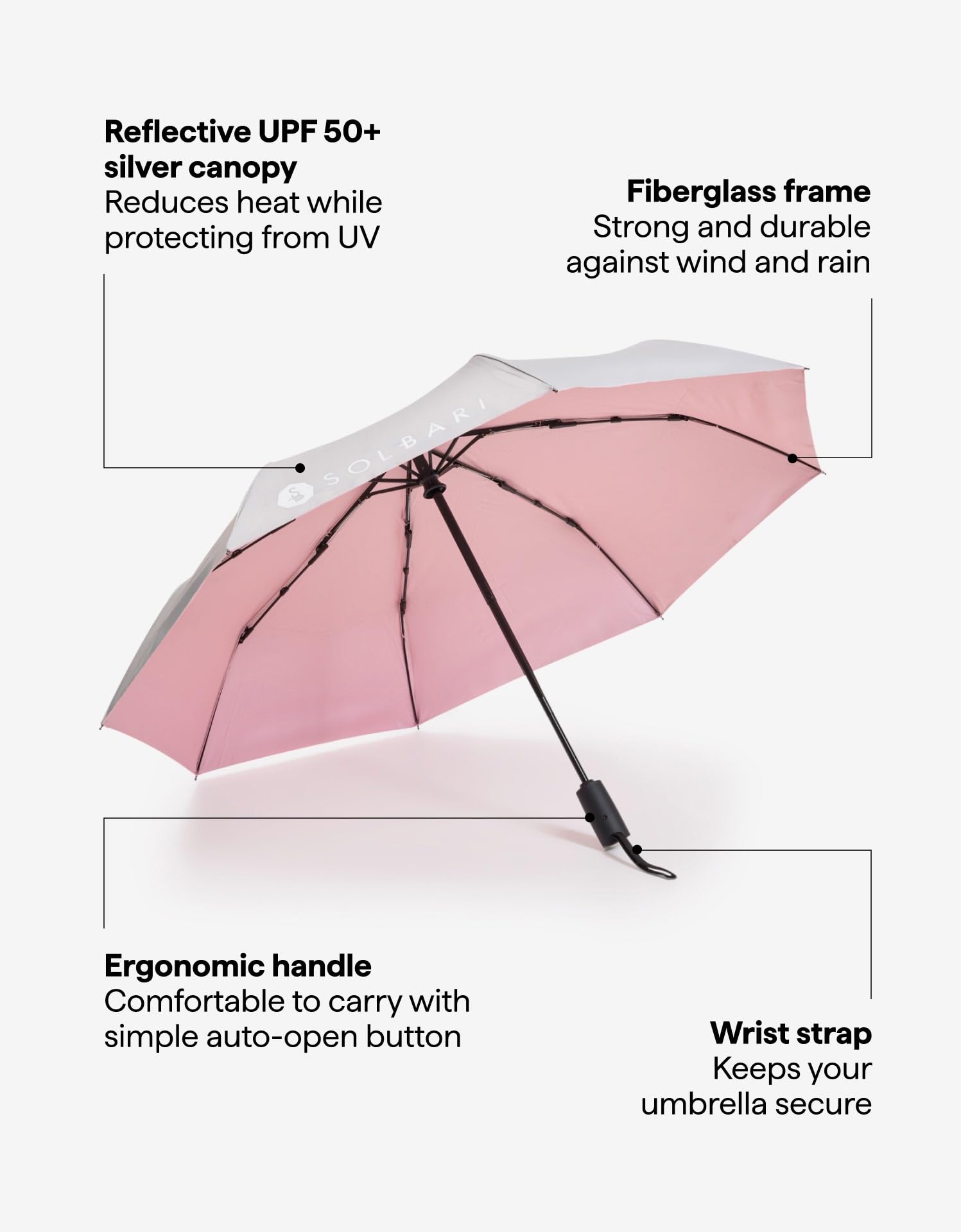 Solbari Compact Sun Protective Umbrella UPF 50 | Lightweight compact umbrella with ultra-reflective silver canopy and opaque underside for travel and everyday use product thumbnail 5
