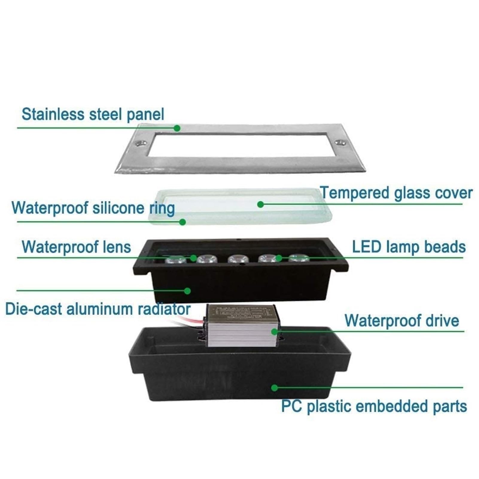 Luces LED Para Paisajismo - Luces Enterrada Para Exteriores, Foco LED Rectangular Empotrable En El Suelo De 85-265 V, Farola Impermeable IP65(Warm light,12W)