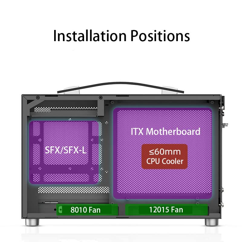 Case Per Coputer IniNeo S400 Portable 10.8L Ini-ITX, Pannello Ventilato Avanzato, Porte USB 3