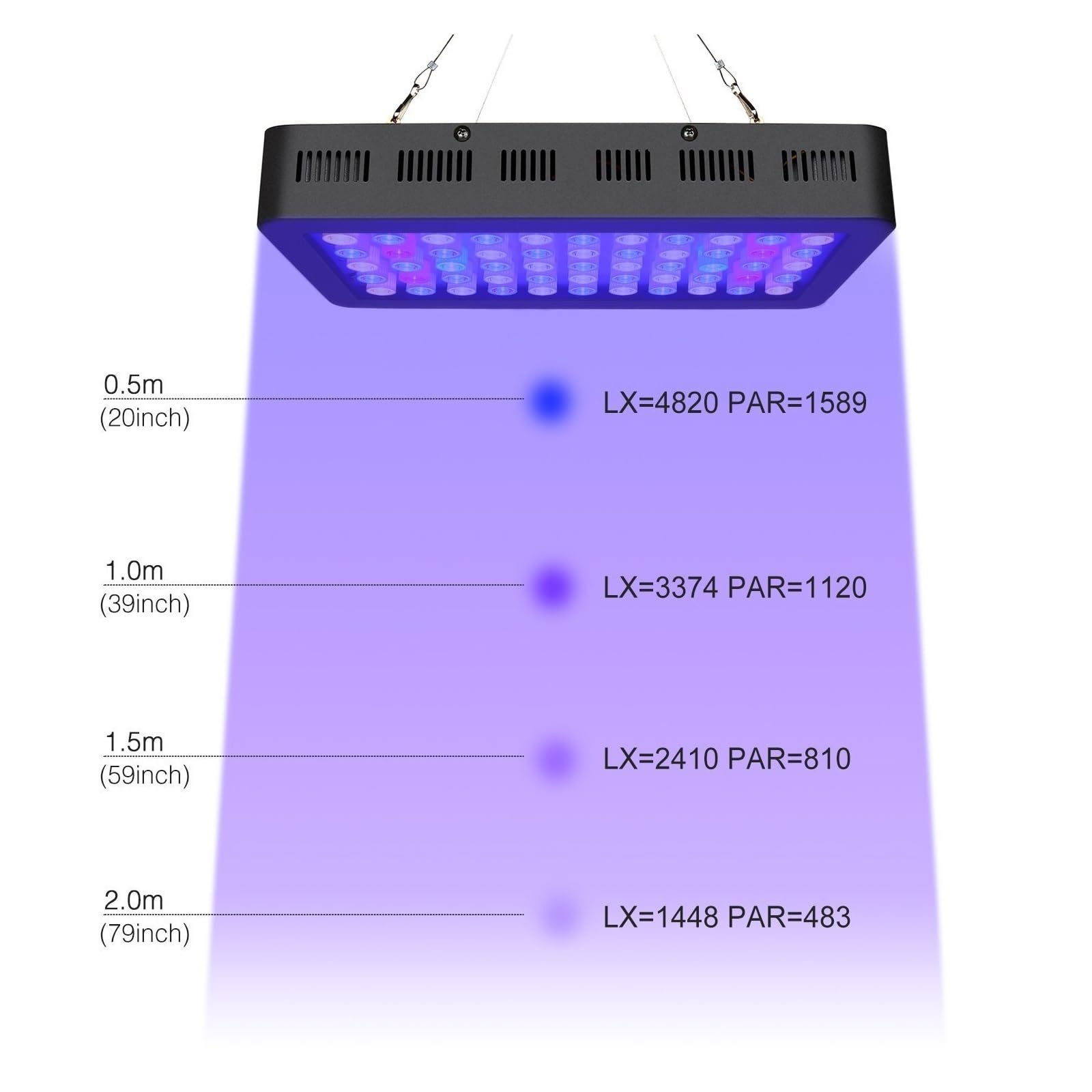 Oświetlenie LED do akwarium 165 W Pełne spektrum Możliwość przyciemniania Wzrost rafy koralowej w wodzie słodkiej i morskiej Z białym niebieskim LPS do akwarium z rybami