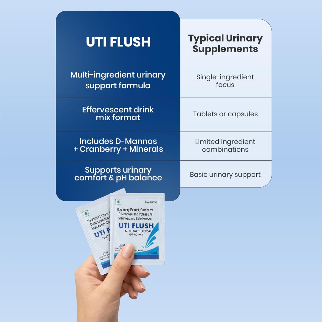 UTI FLUSH Urinary Tract Wellness Supplement | D-Mannose, Cranberry & Rosemary Extract | Potassium Magnesium Citrate for Urinary Comfort & pH Balance | Effervescent Drink Mix | 7 × 3.5 g Sachets — Amazon image 4