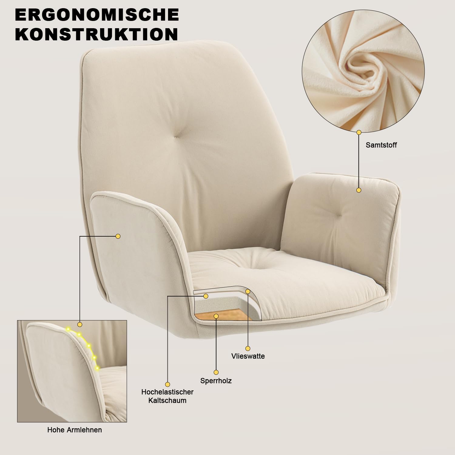 Ergonomische - Retro - Keuken - Met armleuningen - Stoelen kopen? | Korting tot 47