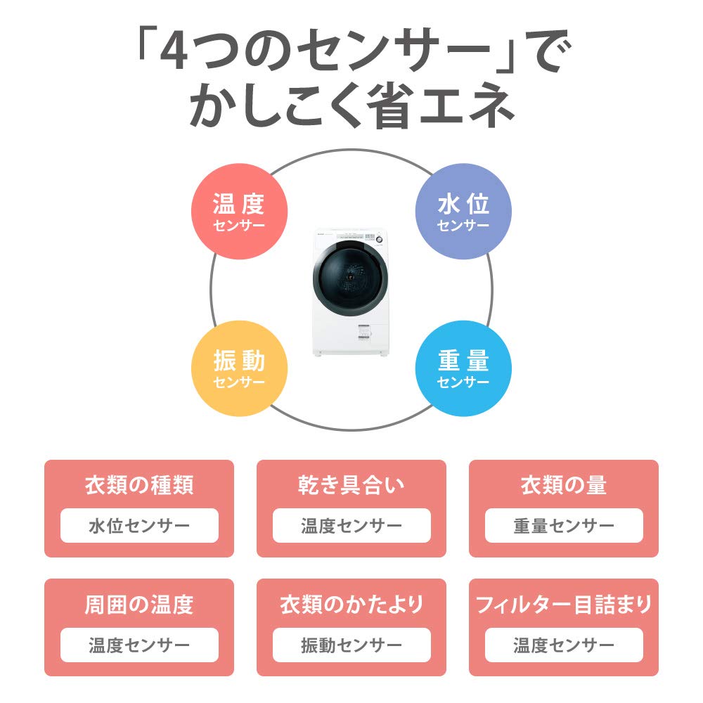 シャープ(SHARP) コンパクトドラム 左開き ES-S7C-WL 7kg/3.5kg