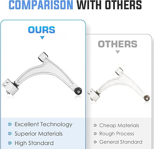 Miniatura 6 de Kit de brazo de control inferior delantero compatible con Saturn Aura 2007-2009 Pontiac G6 2005-2010 2005-2012 Chevrolet Malibu